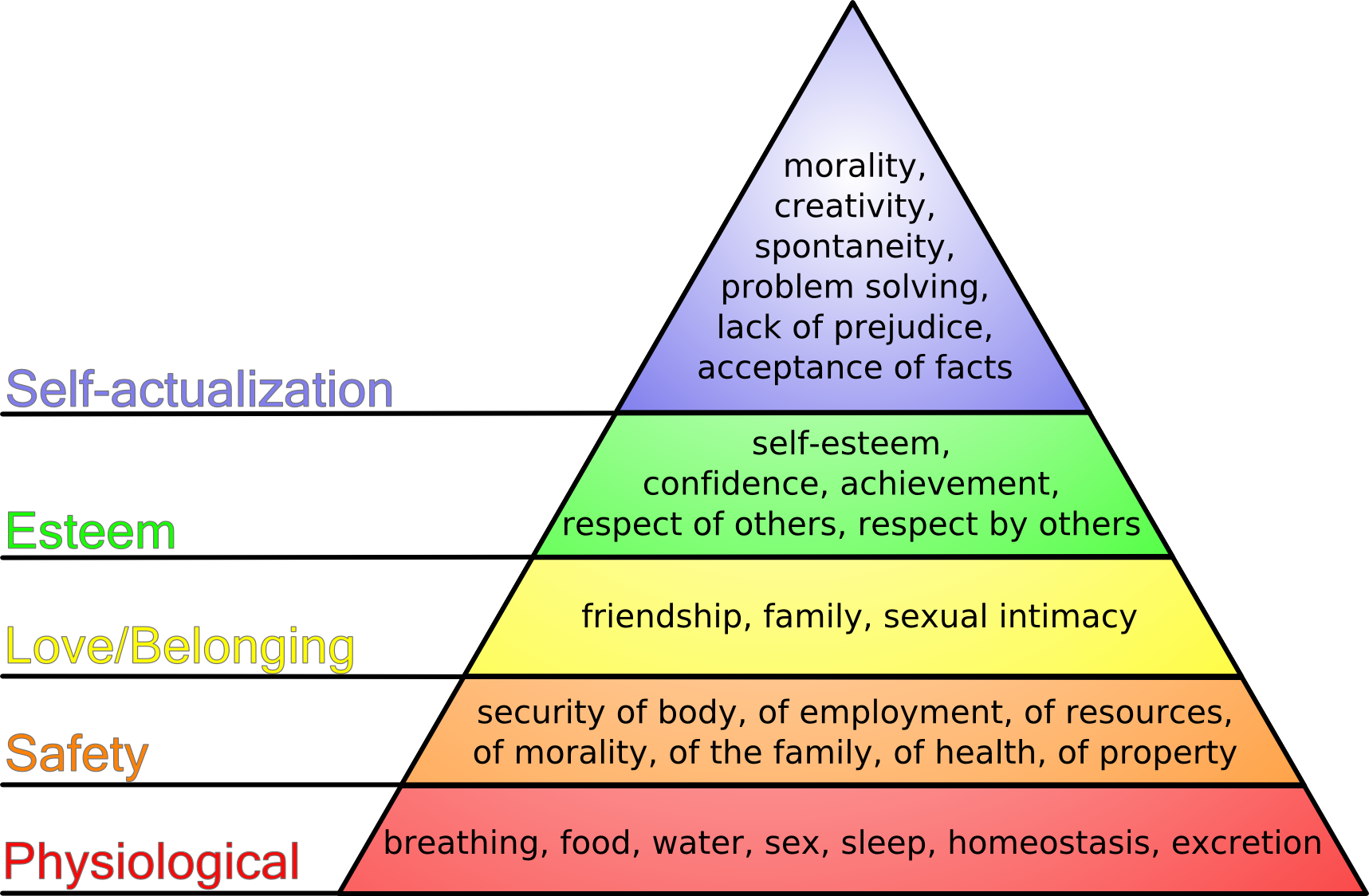 epub pluralism the future of religion 2013