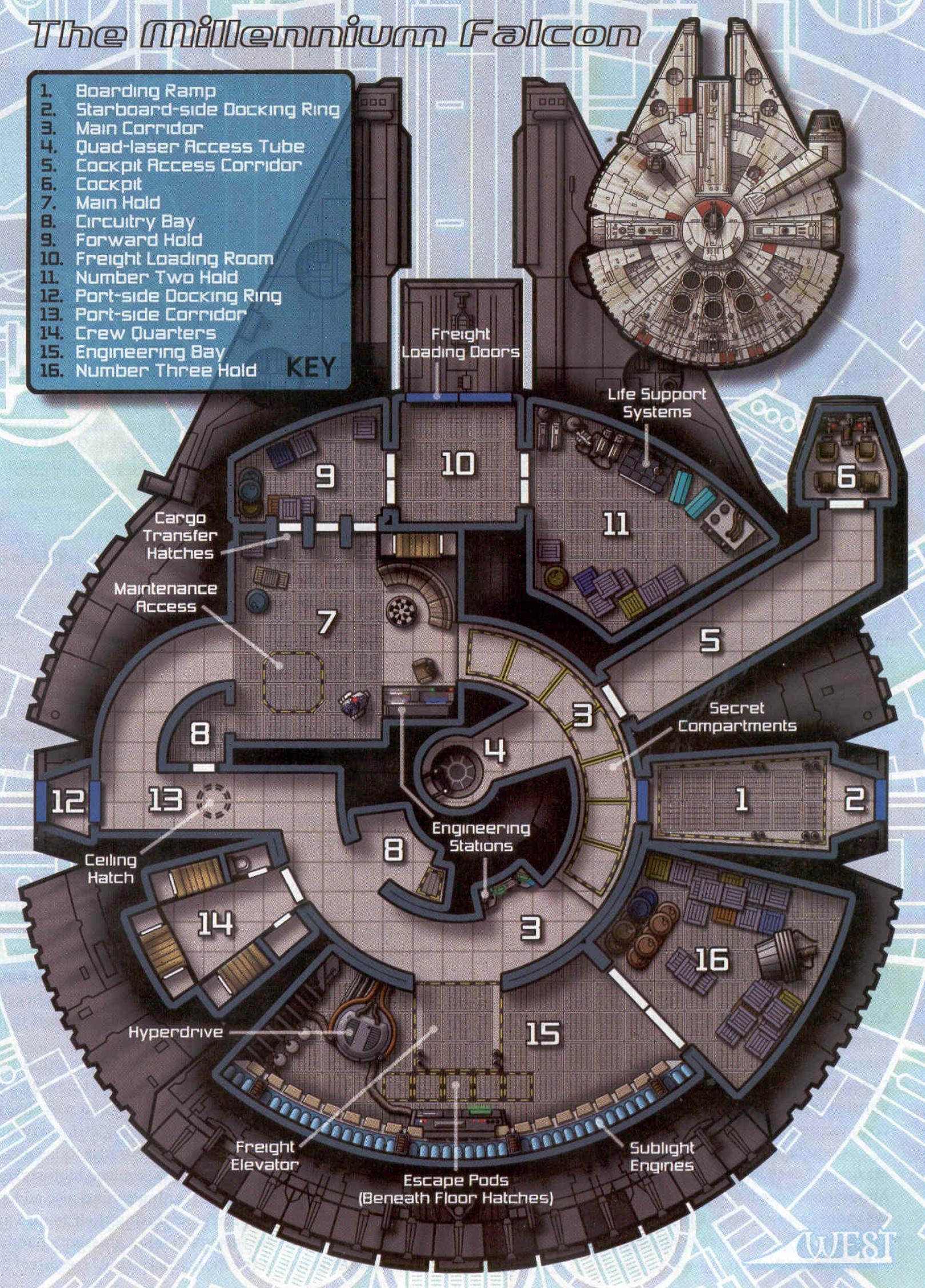 Space Shuttle Cockpit Layout Spoof Page 2 Pics About Space