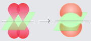 Pi-bond