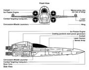 Z95headhunter egvv