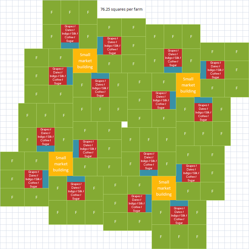 anno 1404 venice layout