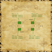 Phomiuna-aqueducts 3 NM