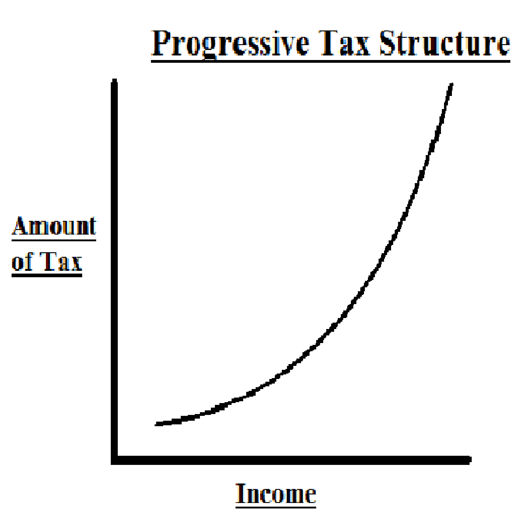 how-do-tax-write-offs-work-for-small-businesses-tax-walls