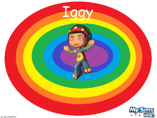 IggyPaper