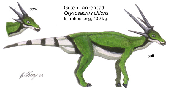 dinosaur speculative evolution