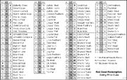 RDR-SellingGuide01