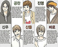 B1a4 cartoon