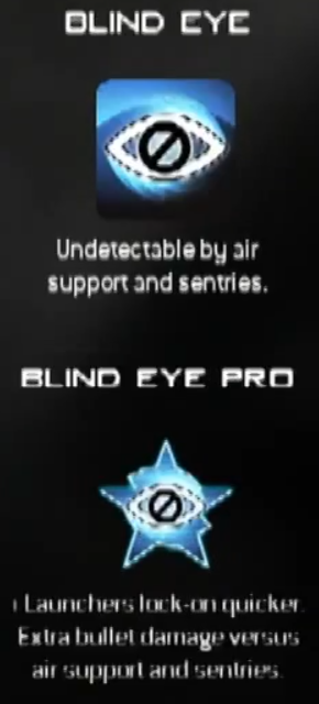 mw3 blind eye pro mw3 blind eye pro
