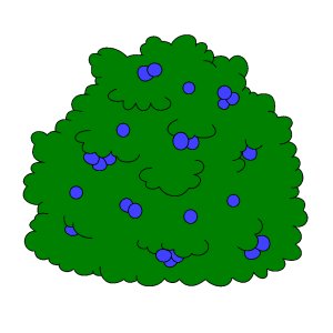 bushes clipart | Hostted