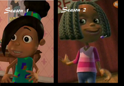 Different libby