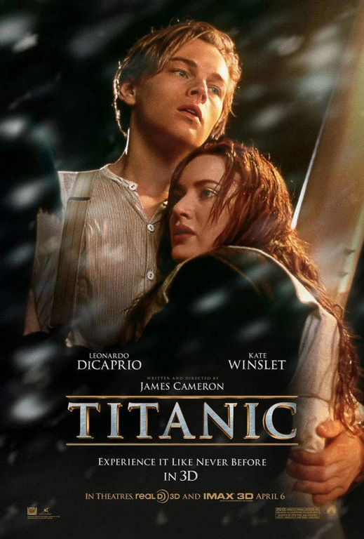 Les personnages de film titanic