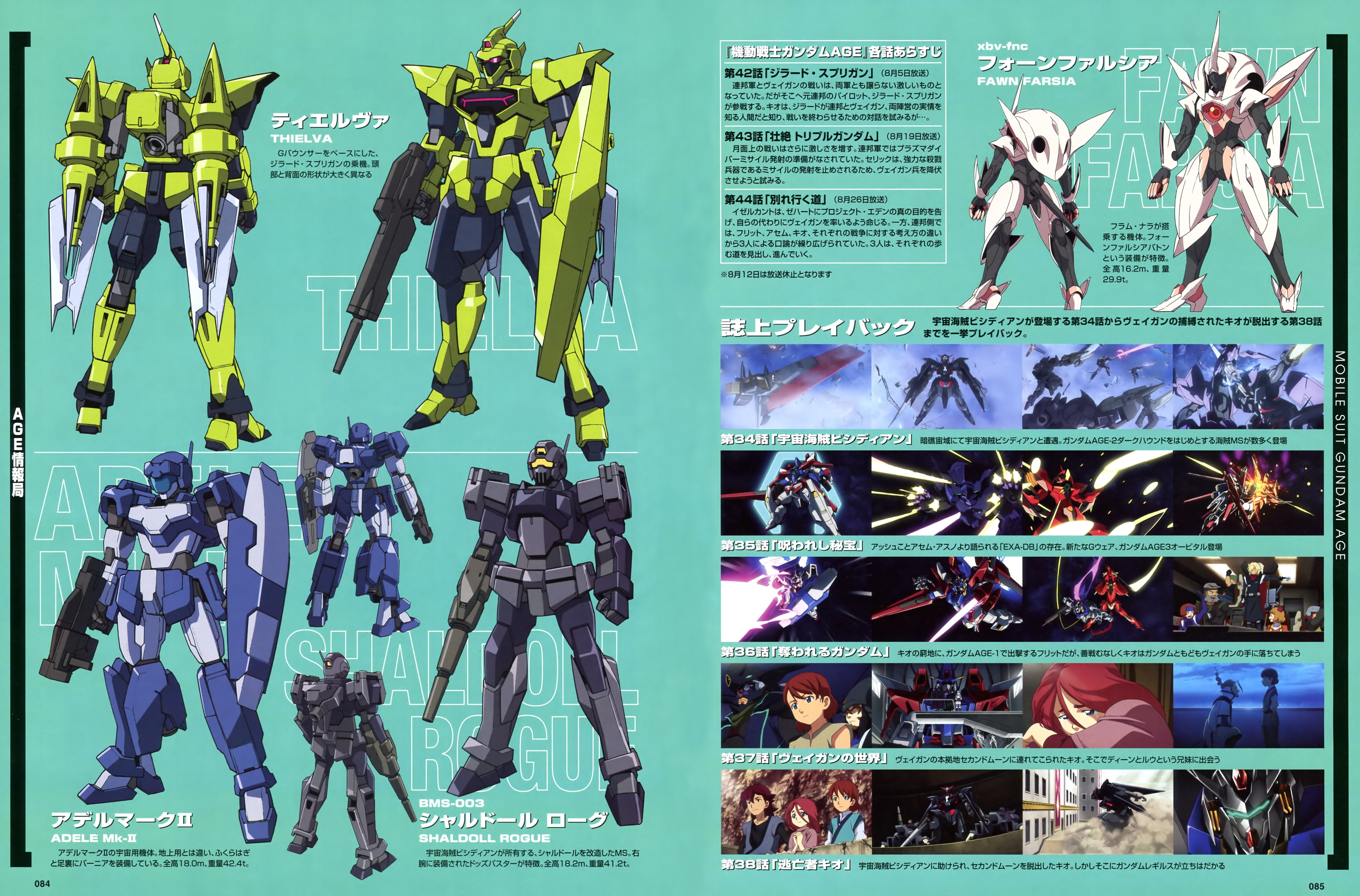 Mobile Suit Gundam - Wikipedia