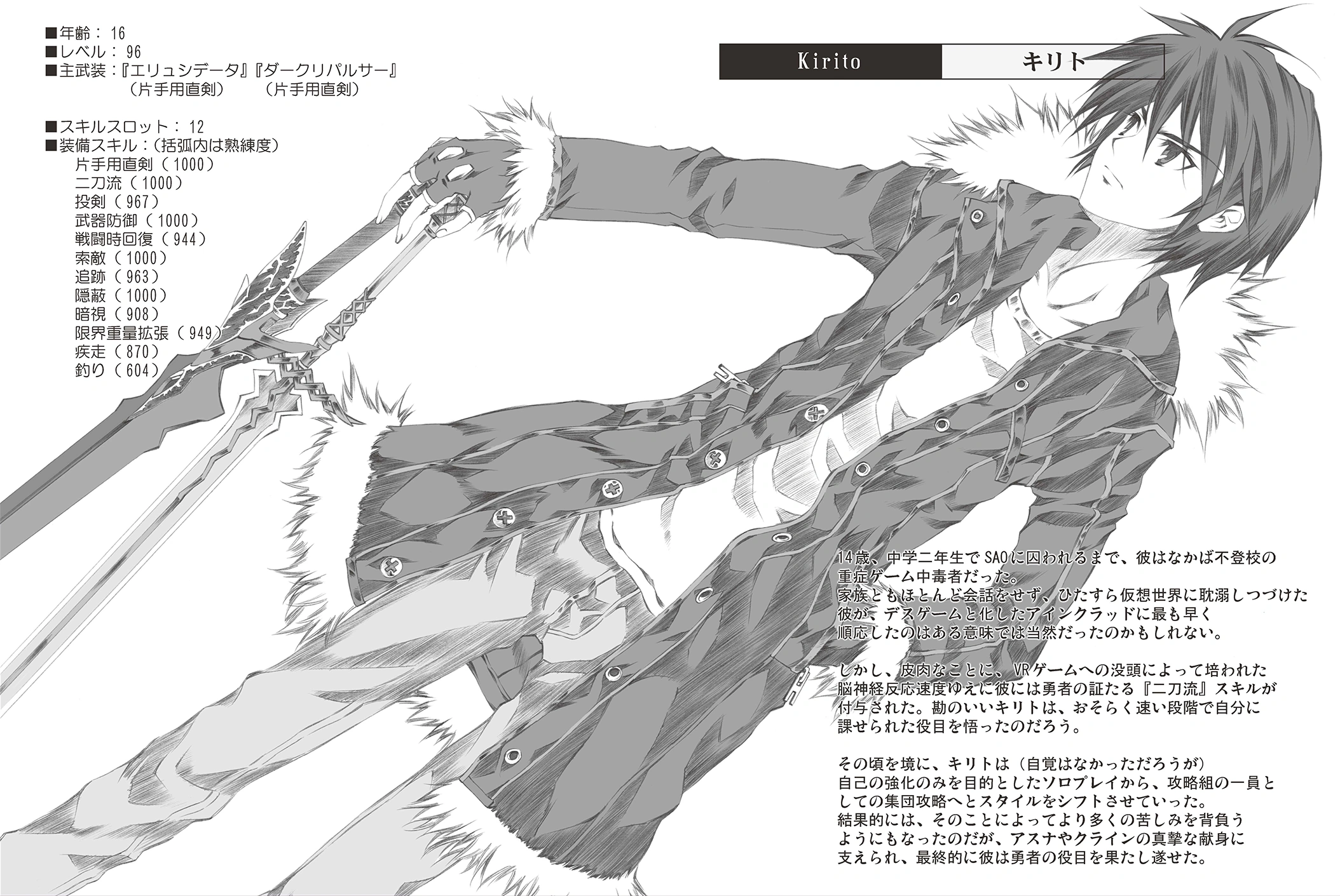 What level is Kirito at the end of SAO?