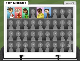 Customerlist