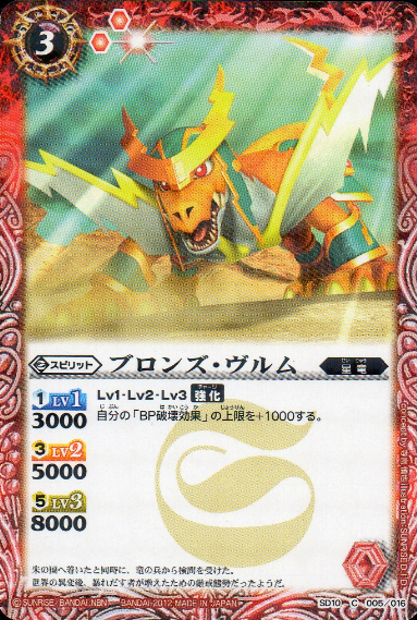 種類:Spirit(光)/造型:寺島慎也/插圖:SUNRISE_D.I.D.