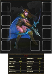 C.Nyx