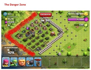 Danger Zone