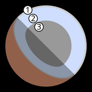 Pluto-cutaway