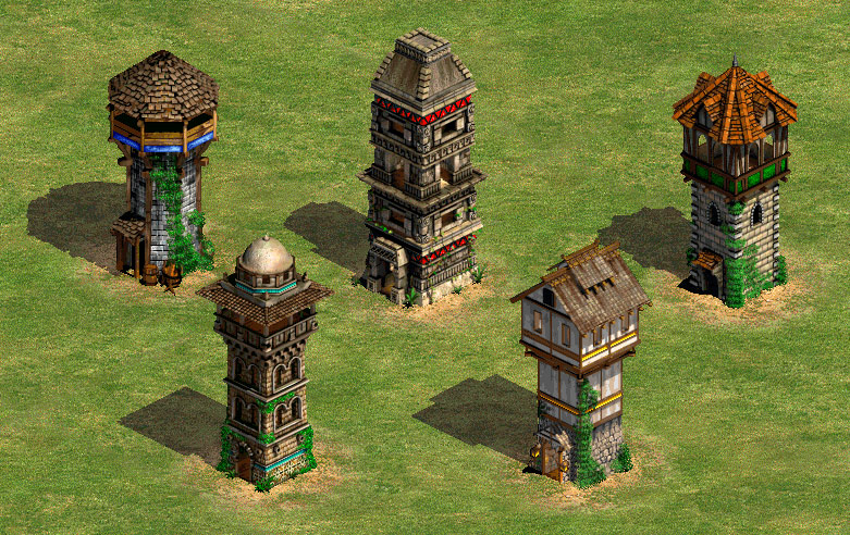 forge empires dynamic c tower