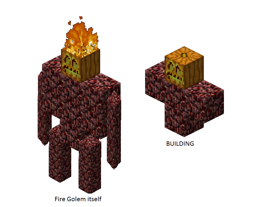 Fire Golem Minecraft Fanfictions Wiki como-fazer-iron-golems-com-qualquer-bloco-do-minecraft-golem-de