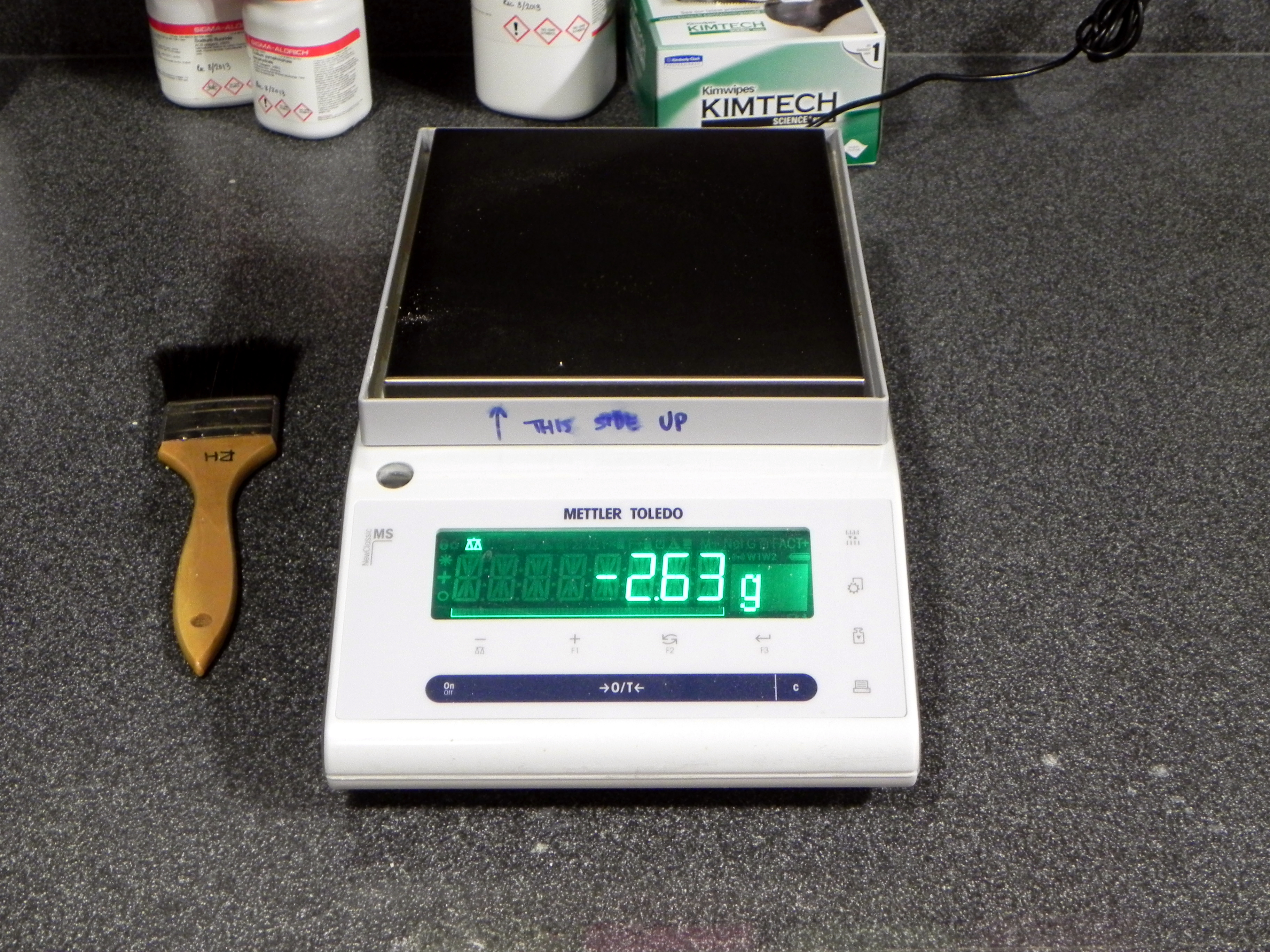 balance scale method