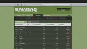 Bawsaq Online V