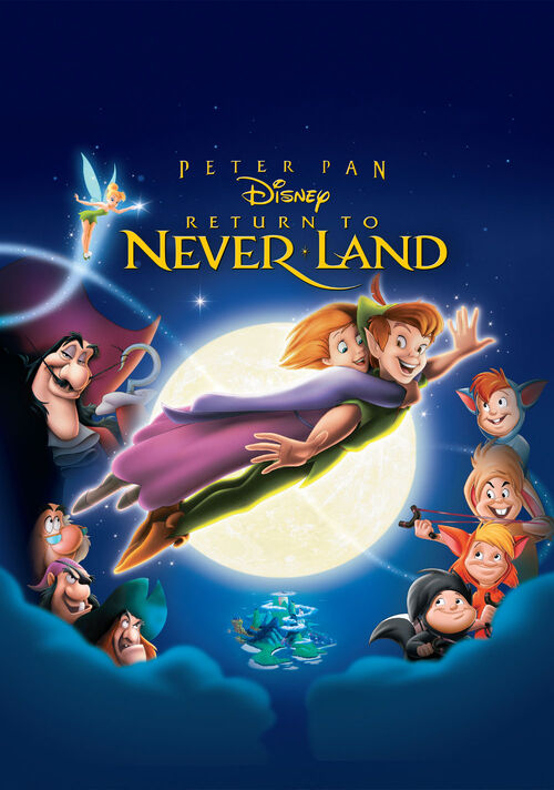 Return To Never Land Full Movie In English