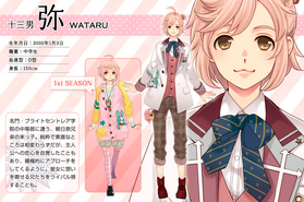 Asahina Wataru