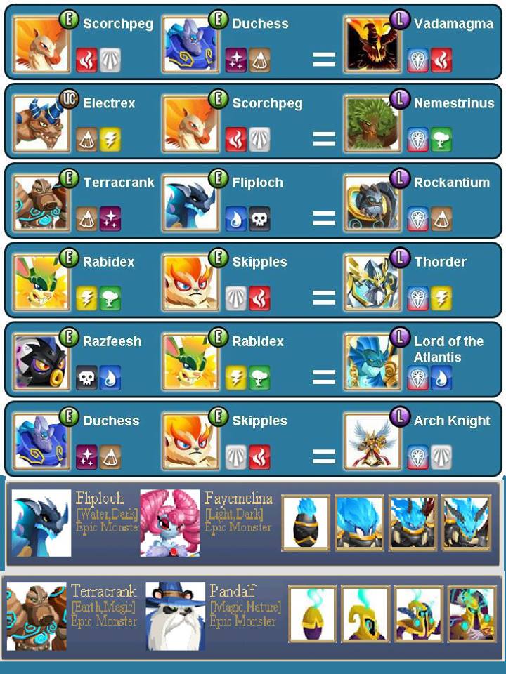 monster legends most powerful e monsters