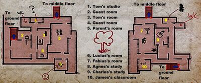 Top floor