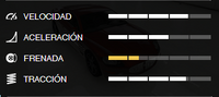 Estadisticas F620