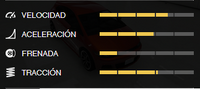 Estadisticas Blista