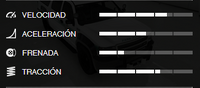 Estadisticas Guardia forestal