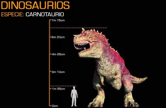 Carnotaurus_Size.jpg