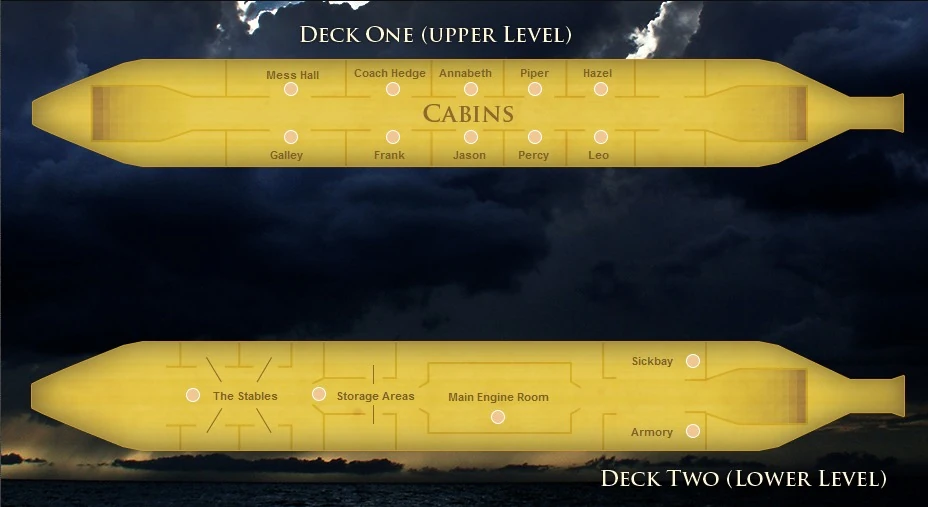 Argo II Riordan Wiki Percy Jackson, The Heroes of Olympus, Percy Jackson and the Olympians