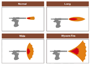 Gunlance Shot Type Diagram