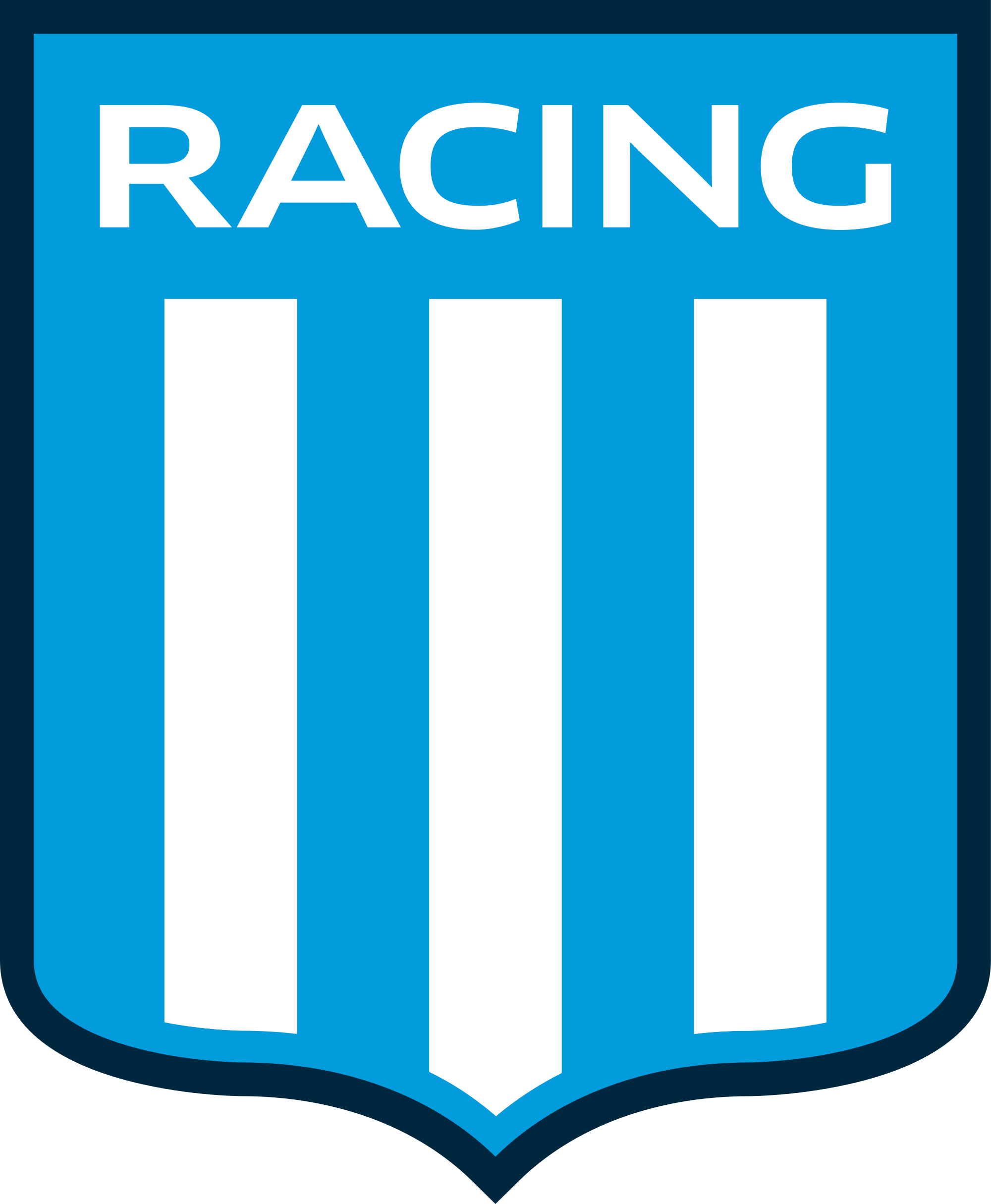 Racing Club de Avellaneda FIFA Football Gaming wiki