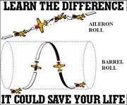 Aileron-Roll