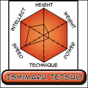 Ishimaru Hexagon