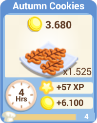 bakery story 2 wiki bakery story 2 wiki