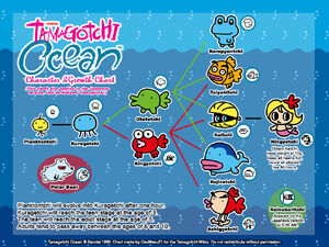 TamagotchiOcean GC