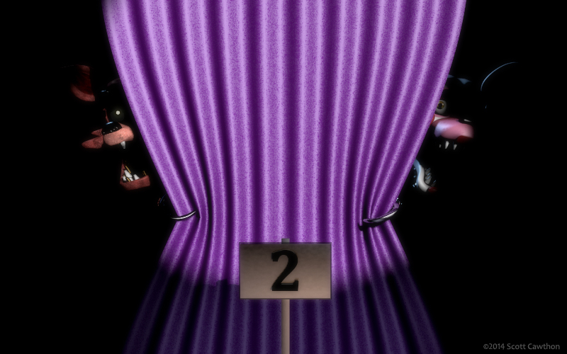 Five Nights at Candy's 2: Sexualized - The Game I needed to expect - About  the Game - Wattpad