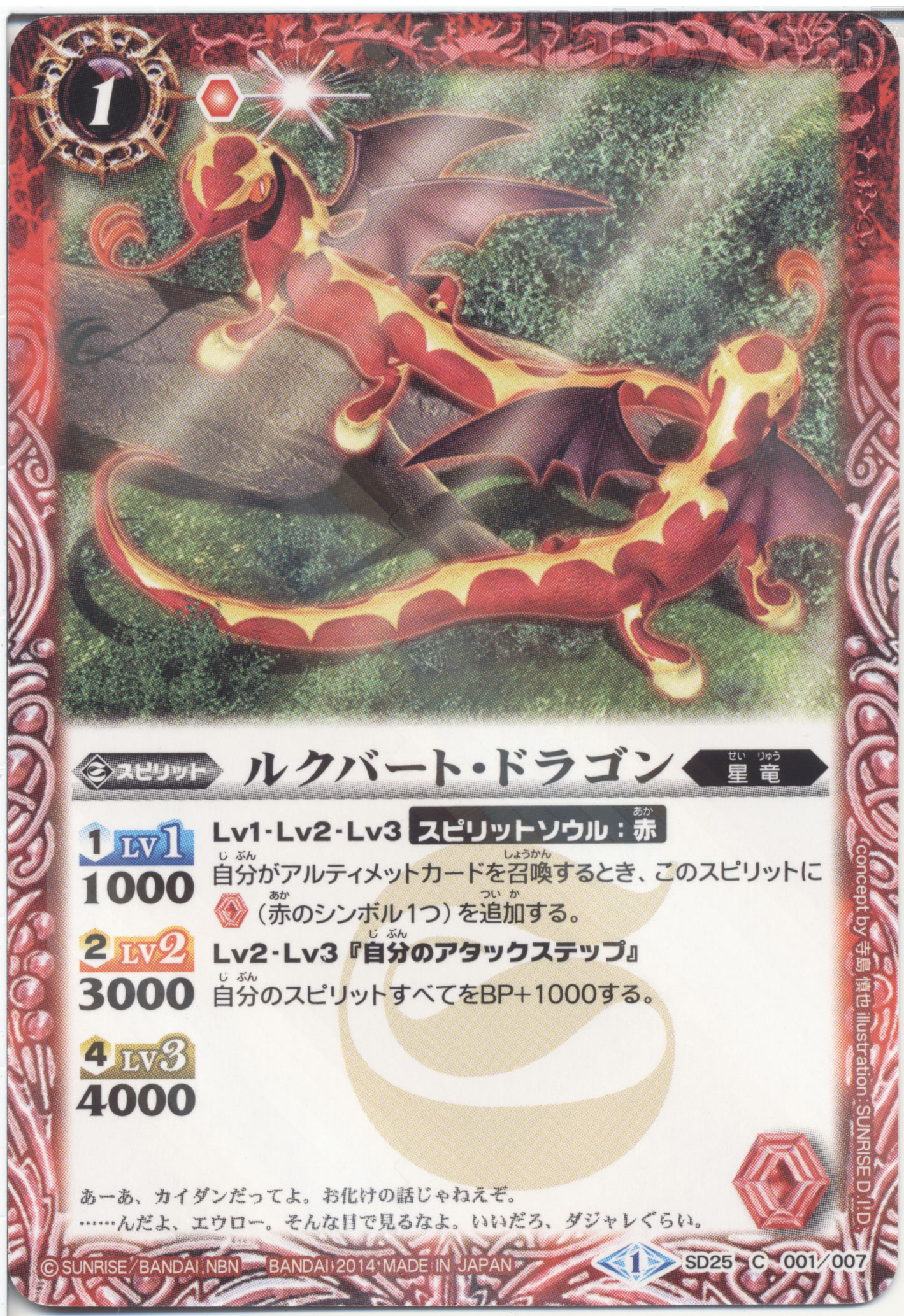 種類:Spirit/造型:寺島慎也/插圖:SUNRISE_D.I.D.