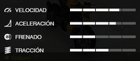 EstadisticasLectroGTAVSC