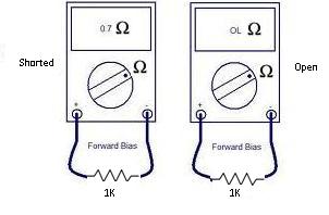 Resistors - BMET Wiki