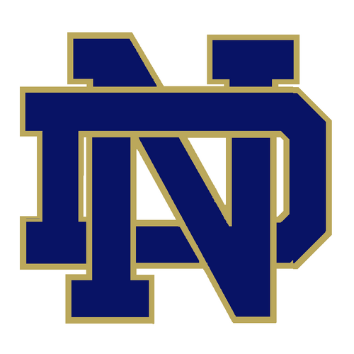 Notre Dame Fighting Irish - American Football Wiki - Wikia