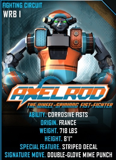 Axelrod - Real steel Wiki